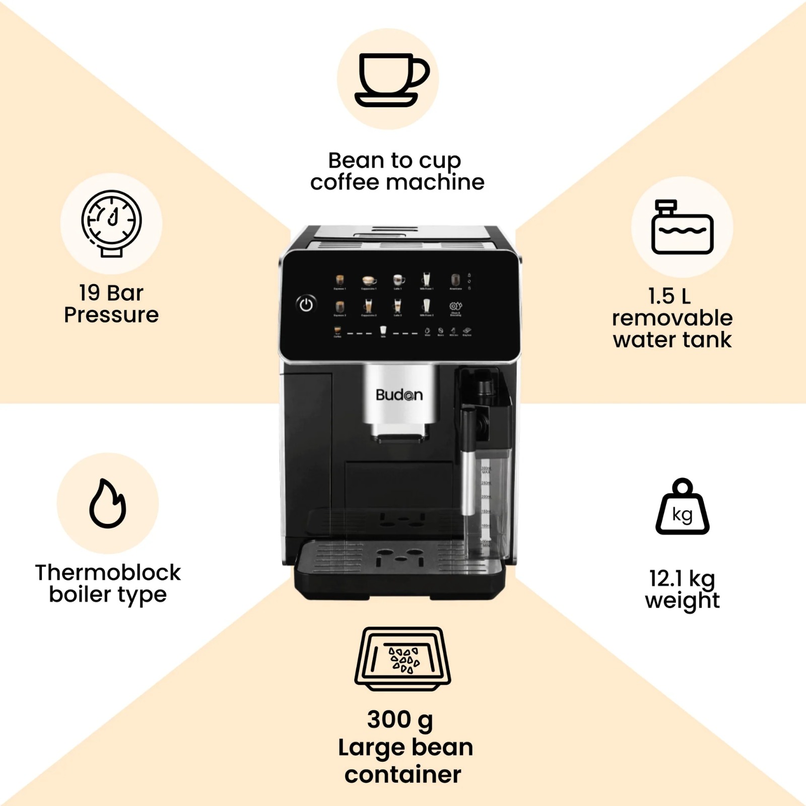 Budan Brew 500 - 2